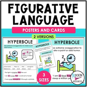 Posters voor in de klas over figuurlijke taal: vergelijking, metafoor en meer.