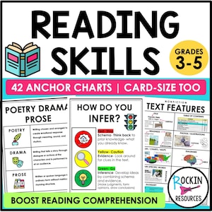 May include: A colorful educational poster titled "Reading Skills" for grades 3-5. The poster includes anchor charts on poetry, drama, and prose, along with text features and inference strategies. The poster has a white background with black and colorful text.