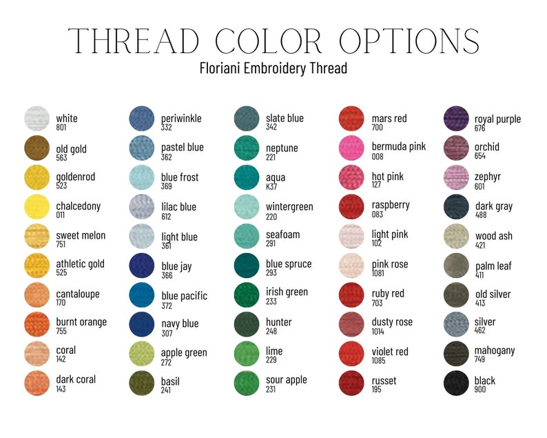 Puede incluir: Una tabla de colores de hilo con los n&uacute;meros correspondientes. La tabla est&aacute; titulada "Opciones de color de hilo" y "Floriani Embroidery Thread". Los colores incluyen blanco, oro viejo, dorado, calcedonia, mel&oacute;n dulce, oro atl&eacute;tico, cantalupo, naranja quemado, coral, coral oscuro, periwinkle, azul pastel, azul hielo, azul lila, azul claro, azul real, azul pac&iacute;fico, azul marino, verde manzana, albahaca, azul pizarra, Neptuno, aqua, verde invierno, espuma de mar, abeto azul, verde irland&eacute;s, verde cazador, lima, manzana agria, rojo Marte, rosa de las Bermudas, rosa caliente, frambuesa, rosa claro, rosa p&aacute;lido, rojo rub&iacute;, rosa polvoriento, rojo violeta, avellana, morado real, orqu&iacute;dea, c&eacute;firo, gris oscuro, ceniza de madera, hoja de palma, plata vieja, plata, caoba, negro.