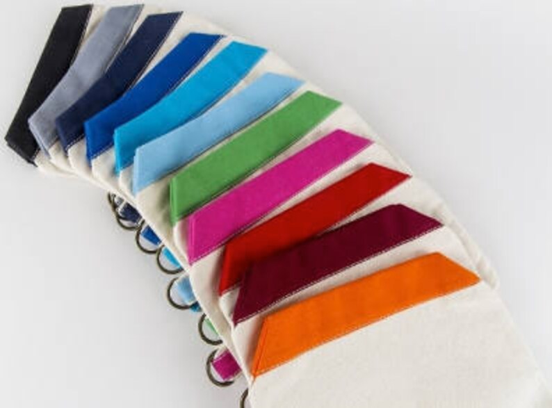 Personalized Canvas Pouch Personalized Travel Pouch Etsy