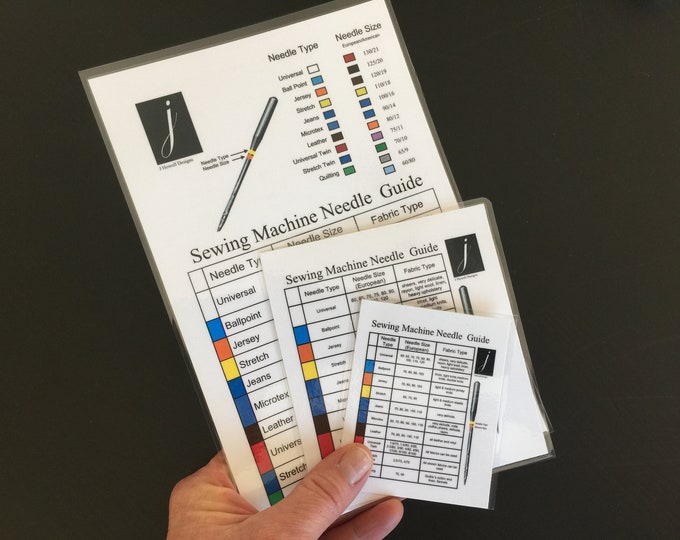 Sewing Machine Needle Guide - Printable PDF Download - Etsy