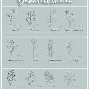 Geburtsblumen Halskette Personalisierte Gravur Florale Halskette Rundes Plättchen Namenskette Geschenk für sie MK004 Bild 6