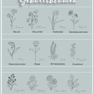 Halskette für Mama Muttertagsgeschenk Personalisierte Gravur Florale Halskette Ovales Plättchen Namenskette Geschenkset LW006 Bild 5