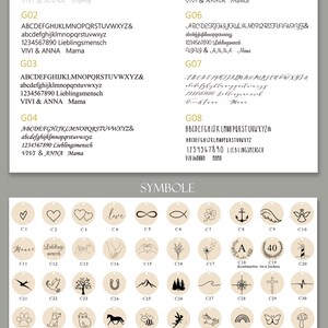 May include: A chart with different font styles and a selection of symbols. The chart is labelled "Schriftarten" and "Symbole". The font styles are labelled G01 through G08. The symbols are labelled C1 through C50.