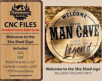 Fichiers CNC Man Cave Sign, projet de découpe au routeur (SVG, DXF)