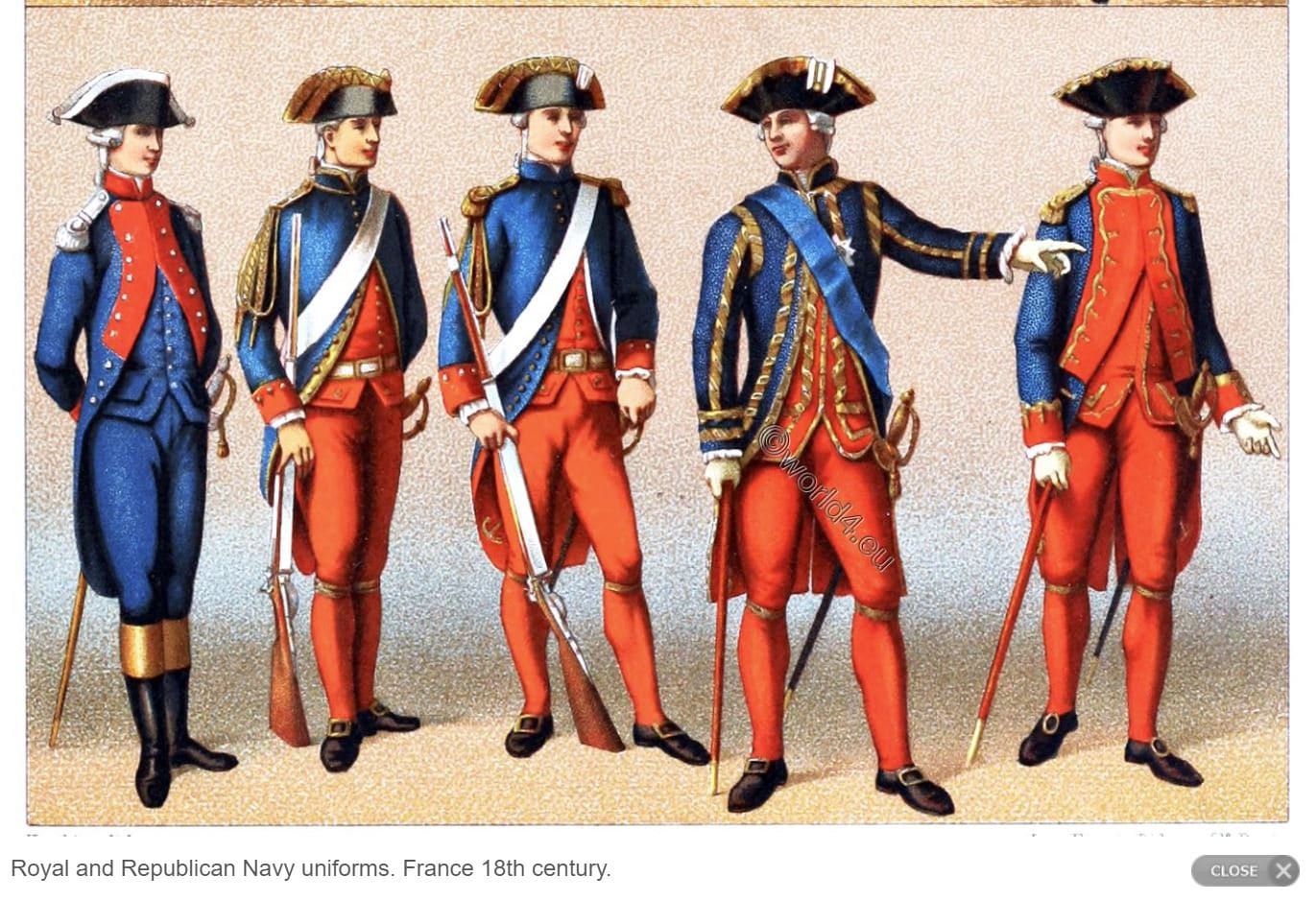 フランス軍フロックコートの刺繍デザイン：1780年代の編み込み 