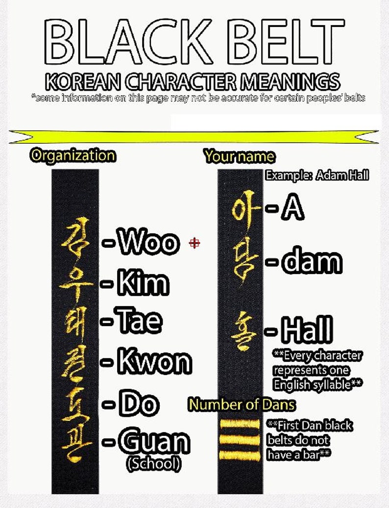 TaeKwonDo Martial Arts Symbols Korean language Machine Etsy