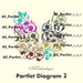 Partlet Scrolls 16th Century - Machine Embroidery Designs Set for ...