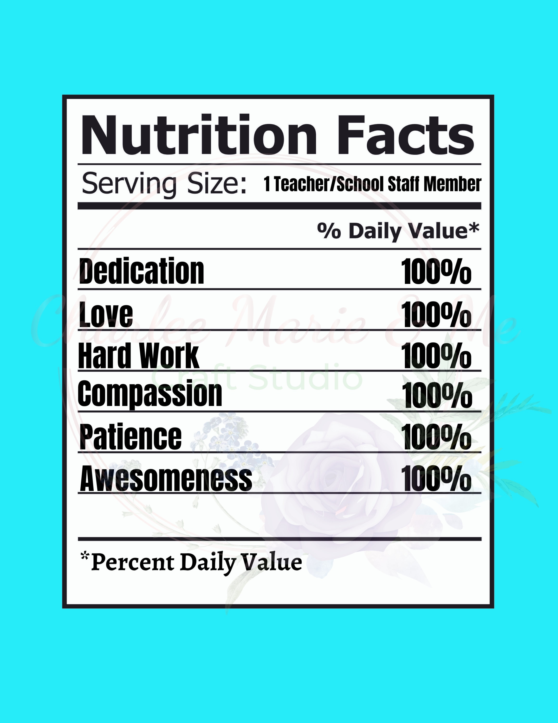 Teacher appreciation nutrition facts Nutrition label Etsy