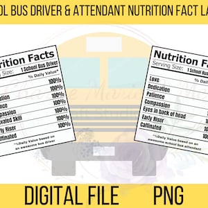 Valeur nutritive des chauffeurs de bus (PNG), Valeur nutritive des préposés de bus (PNG), Valeur nutritive des aides-bus, Surveillant de bus PNG, Valeur nutritive des chauffeurs de bus PNG, Valeur nutritive des chauffeurs de bus