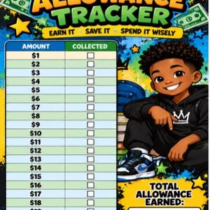 May include: A colourful allowance tracker chart featuring the text MY ALLOWANCE TRACKER, EARN IT, SAVE IT, SPEND IT WISELY, and TOTAL ALLOWANCE EARNED. It includes a table with dollar amounts from $1 to $20 and a cartoon illustration of a boy.