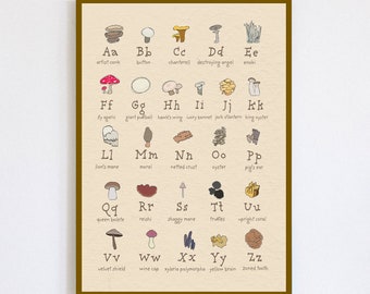 Mushroom Alphabet Art Print: Educational ABCs Poster (Digital Download)