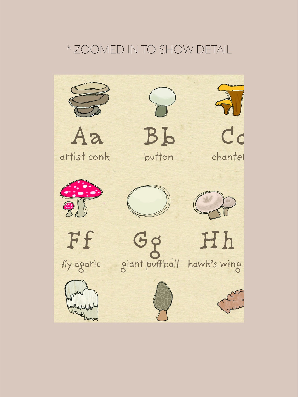 Mushroom Alphabet Poster Mushroom Alphabet Print Mushroom Etsy