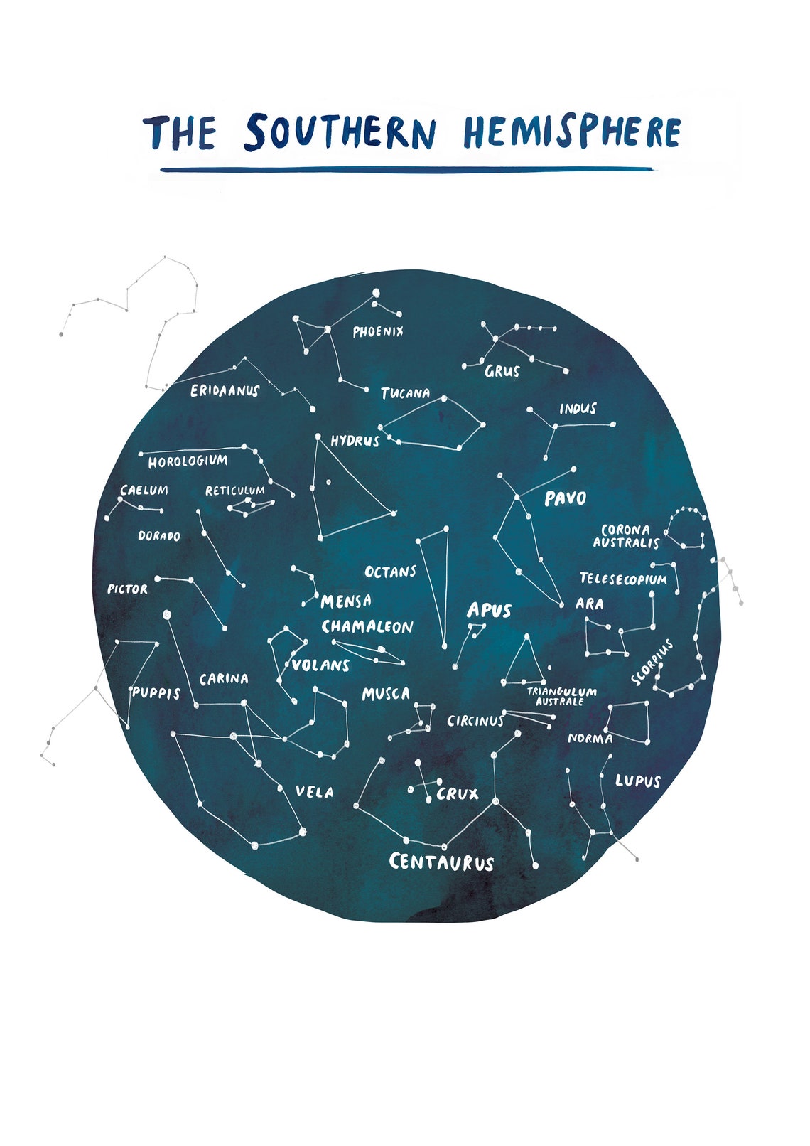 The Southern Hemisphere constellation map astrology Etsy