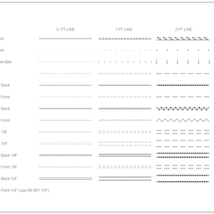 Vector stitch brush library for Adobe Illustrator