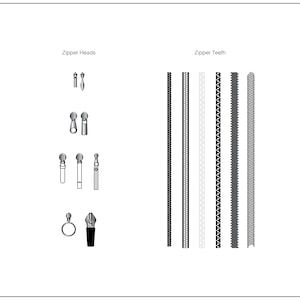 May include: A diagram showing different types of zipper heads and teeth. The zipper heads include a simple pull tab, a pull tab with a decorative top, and a pull tab with a ring. The zipper teeth include a variety of styles, including a standard zipper, a zipper with a decorative pattern, and a zipper with a metal finish.