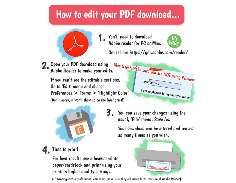 May include: A four-step guide on how to edit a PDF download using Adobe Reader. The guide includes instructions on how to download Adobe Reader, how to edit the PDF, how to save the changes, and how to print the edited PDF.