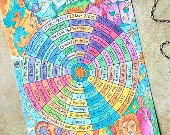 Astrology Wheel Art Print, Zodiac Gift, Astrology Gift, Zodiac Wheel