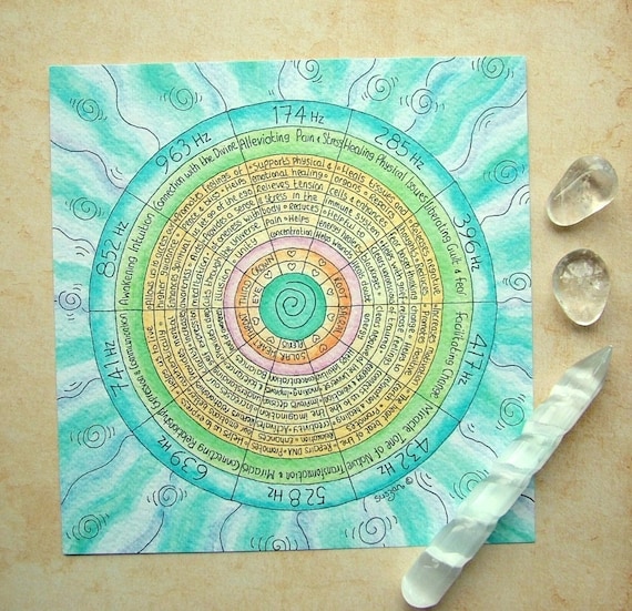 Solfeggio Frequency Art Print, Energy Healing Print
