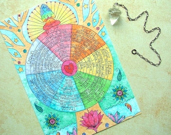 Chakra Art Print, Energy Healing Print