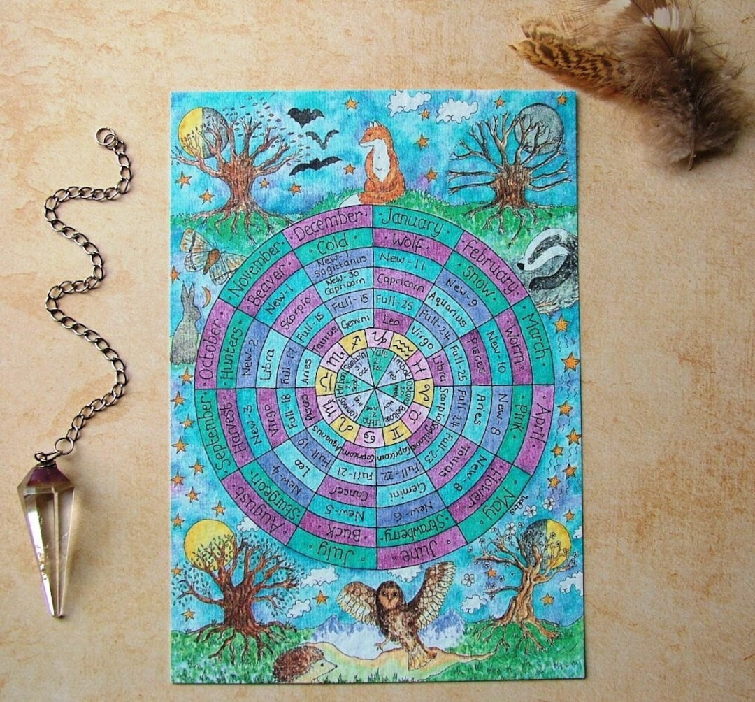 2024 Lunar Calendar for Full and New Moon Dates with Astrological Signs