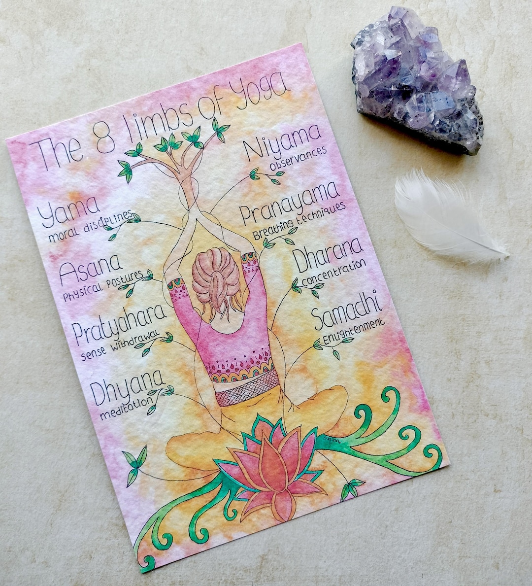 The Eight Limbs of Yoga Art Print - Etsy