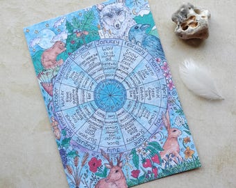 Full Moon Names Calendar | Lunar Print Artwork | Watercolor Moon Chart ...