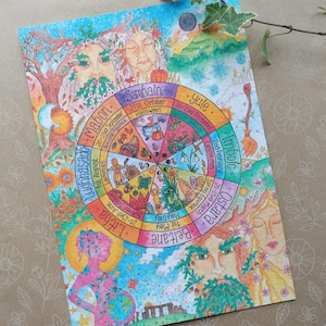 Wheel of the Year Art Print