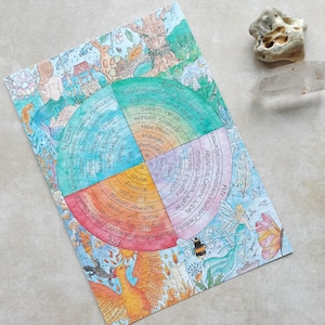 May include: A colourful wheel with four sections representing the elements of earth, air, fire, and water. Each section is divided into smaller sections with text describing the zodiac signs, moon phases, and other astrological concepts. The wheel is surrounded by illustrations of nature, including a tree, a bird, a bee, and a butterfly.