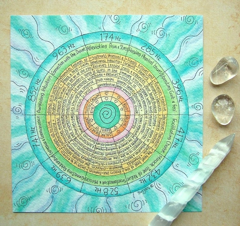 Op de afbeelding: Een kleurrijk cirkelvormig diagram met een turquoise achtergrond en concentrische cirkels in verschillende kleuren. Het diagram is gelabeld met nummers en tekst die verschillende frequenties en hun effecten op lichaam en geest beschrijven. De tekst bevat zinnen zoals "Intuition wakker maken", "Verbinding met het goddelijke", "Pijn verlichten en stress genezen", "Schuld en angst bevrijden", "Verandering vergemakkelijken", "Wonderbaarlijke toon van de natuur", "Transformatie", "Relaties verbinden", "Expressie en communicatie", "Intuition wakker maken" en "Verbinding met het goddelijke".