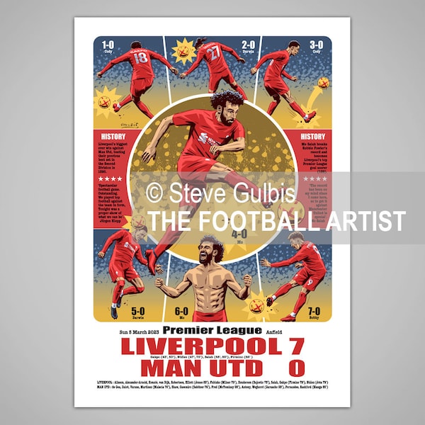 LIVERPOOL 7 MANCHESTER UTD 0, Anfield 2023, Premier League Football, Giclee Art Print, Liverpool Poster, Birthday, Family, Soccer, Gift
