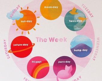 Poster: "The Week"