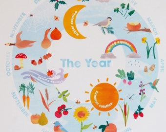 Poster: "The Year"