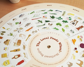 Northeast Local Foods Wheel