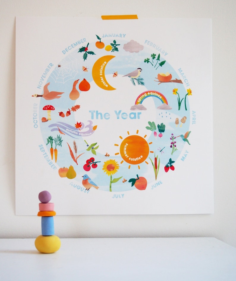 Peut inclure: Un tableau illustr&eacute; color&eacute; repr&eacute;sentant les mois de l'ann&eacute;e en cercle. Le tableau comprend des illustrations des saisons, des solstices et des &eacute;quinoxes. Le texte "The Year" est au centre du tableau.