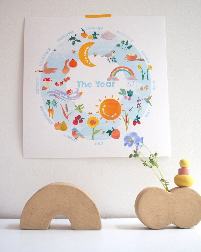 Peut inclure: Une affiche illustr&eacute;e color&eacute;e repr&eacute;sentant les mois de l'ann&eacute;e en cercle avec un soleil, une lune et divers &eacute;l&eacute;ments saisonniers. L'affiche est accroch&eacute;e &agrave; un mur blanc au-dessus de deux vases en c&eacute;ramique, l'un en forme d'arc-en-ciel et l'autre en forme de huit. Le vase en forme de huit a une pile de trois boules en c&eacute;ramique color&eacute;es sur le dessus.