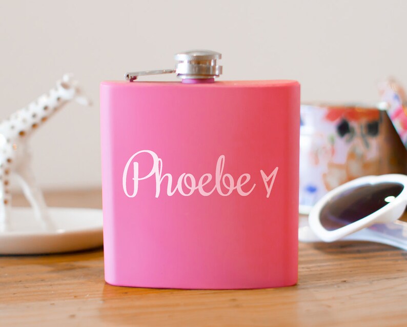 Flask name. Blings парфюм. Веб приложение на flask. Flask name. Flask-wtf.