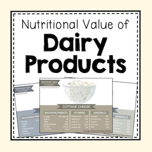 Nutritional Value of Dairy Products | Nutrition Facts Posters | Study Fruit | Healthy Eating
