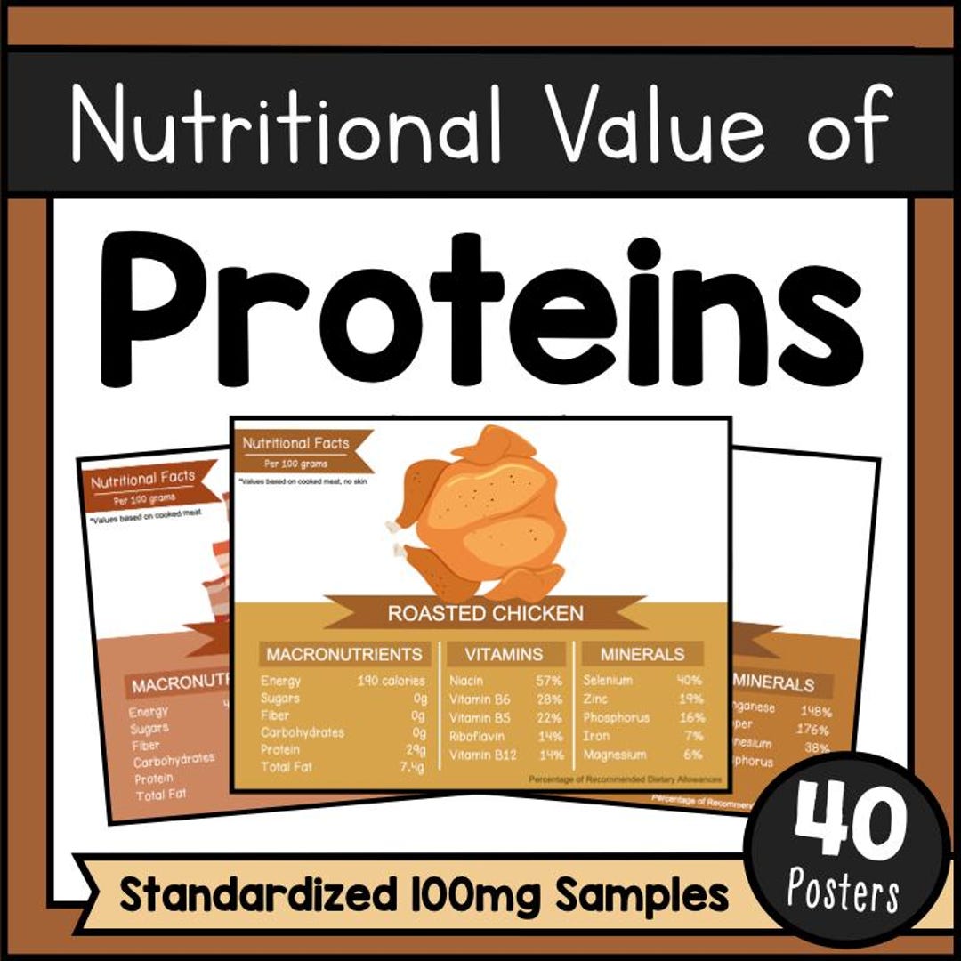 Nutritional Facts of Protein Food Printables, Understating Protein ...