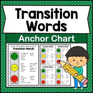 Peut inclure: Un tableau d'ancrage éducatif coloré intitulé "Transition Words". Le tableau présente des listes de mots de transition classés par fonction, avec une illustration de dessin animé d'un enfant tenant un gros crayon jaune. Le tableau est conçu pour aider les écrivains à relier les idées et les phrases.