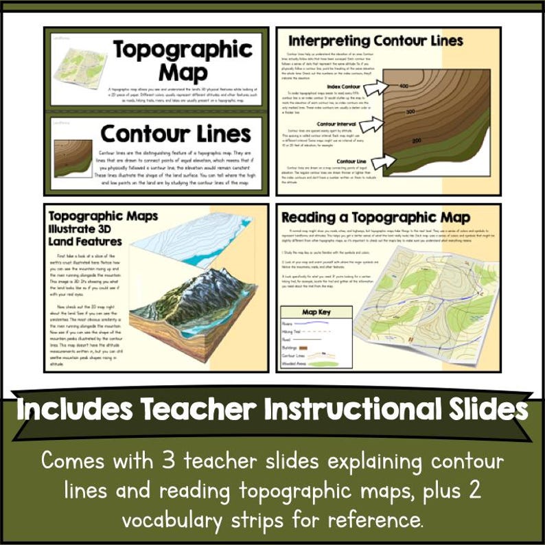 Topographic Map Printable, Make Your Own, Science Activity, Contour ...