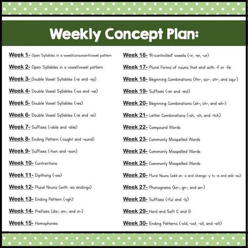 4th GRADE SPELLING Curriculum Printable - 30 Weeks of Printable ...