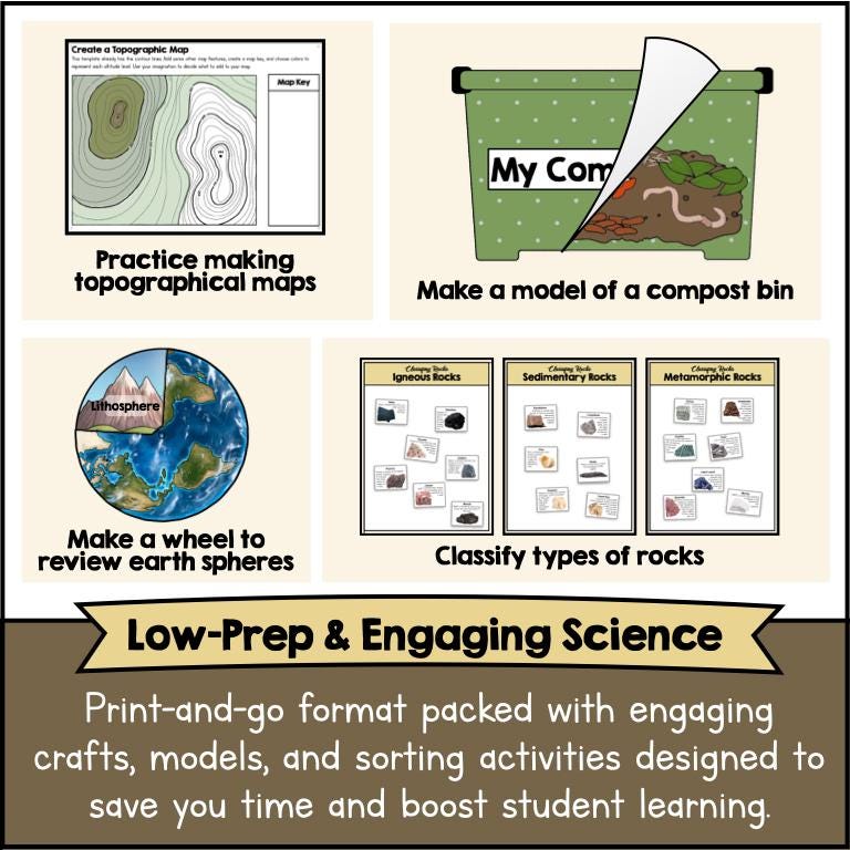 NGSS Earth Environmental Science Craft Bundle Printable Geology Science ...