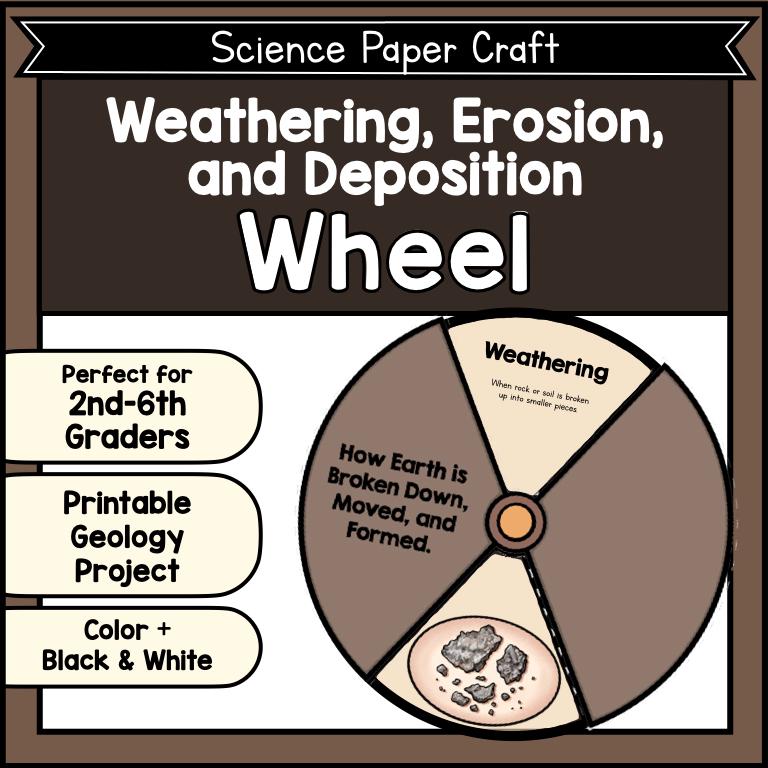Weathering, Erosion & Deposition Wheel Craft Printable Geology Earth ...