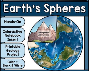 Four Spheres of Earth Science Study Unit Biosphere Lithosphere Hydrosphere and Atmosphere Lesson Plan Teaching Resources Printables PDF