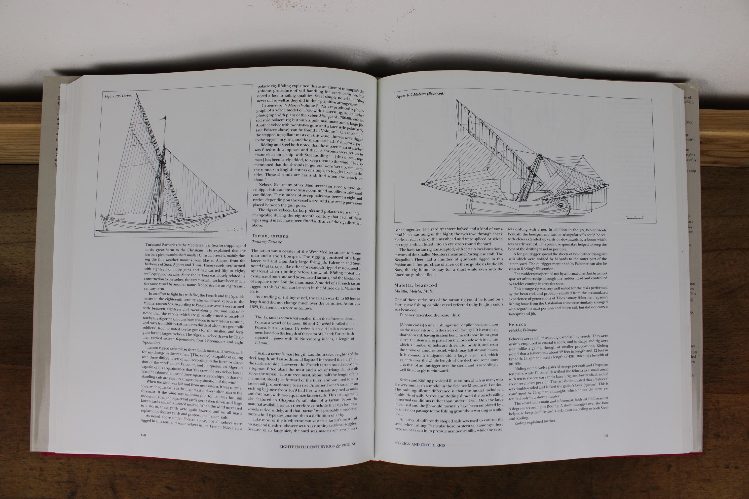 Eighteenth-century Rigs & Rigging | Karl Heinz Marquardt
