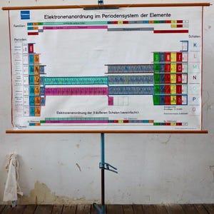 May include: A colorful chart on a stand showing the electron configuration of the elements in the periodic table. The chart is labeled "Elektronenanordnung im Periodensystem der Elemente" and shows the different electron shells for each element.