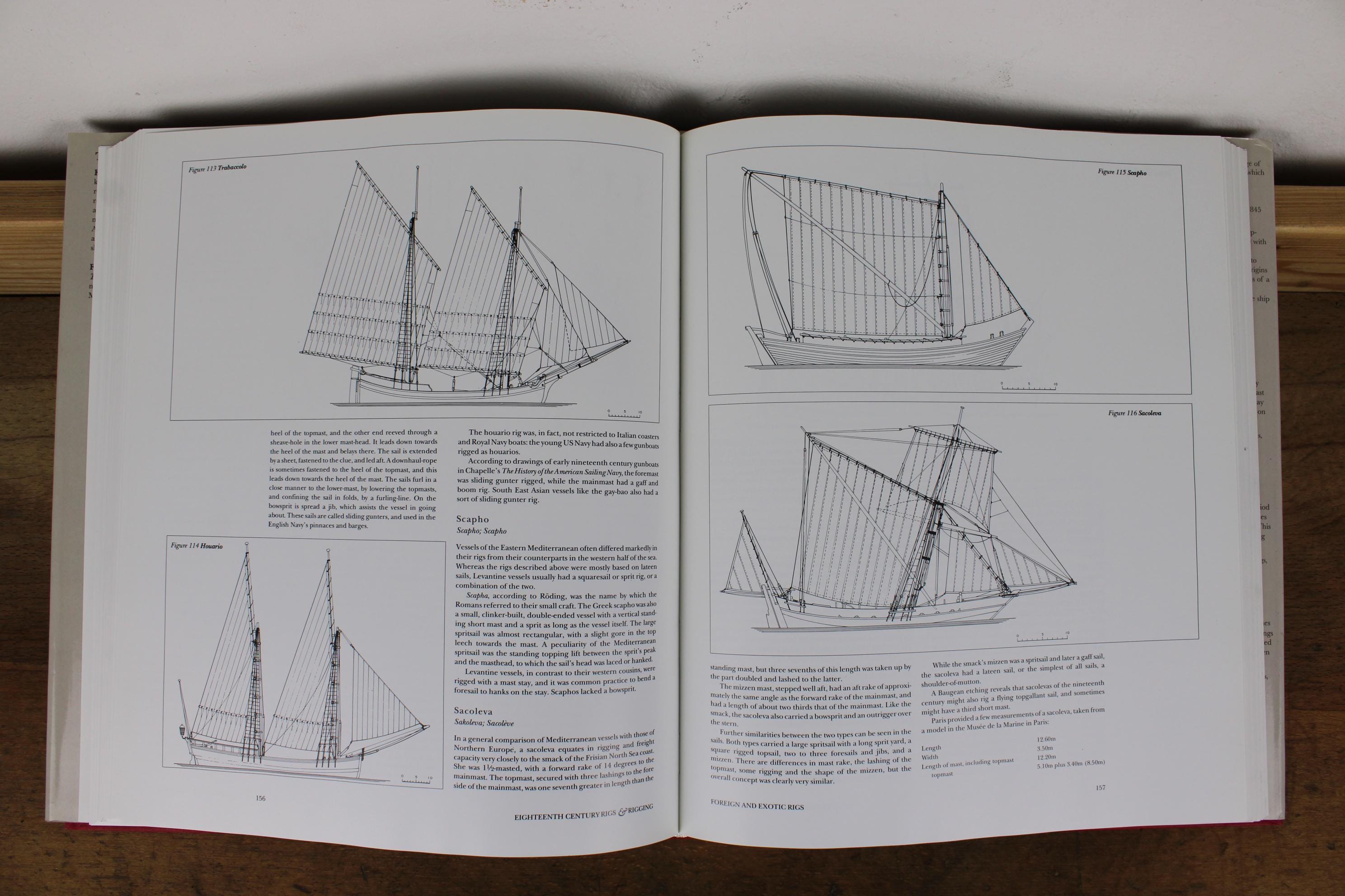 Eighteenth-century Rigs & Rigging | Karl Heinz Marquardt