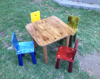 non toxic kids table