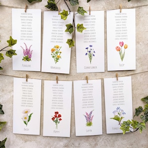 Cartes de plan de table pour mariage champêtre : Placement floral aquarelle